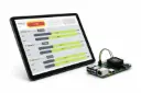 WYBO Controller license